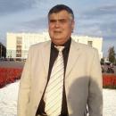 Аватара пользователя