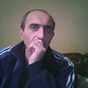 Аватара пользователя