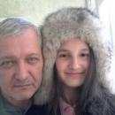 Аватара пользователя