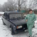 Аватара пользователя